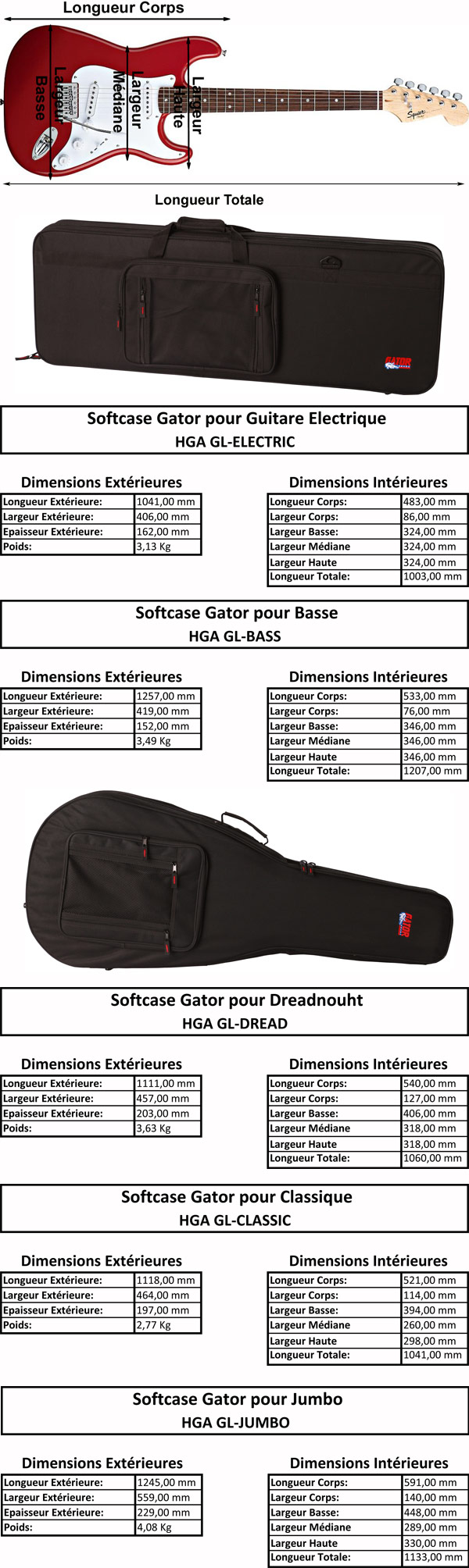 Dimensions des Softcases Guitare Gator