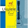 Royal Classic Ukulele Excel Concert